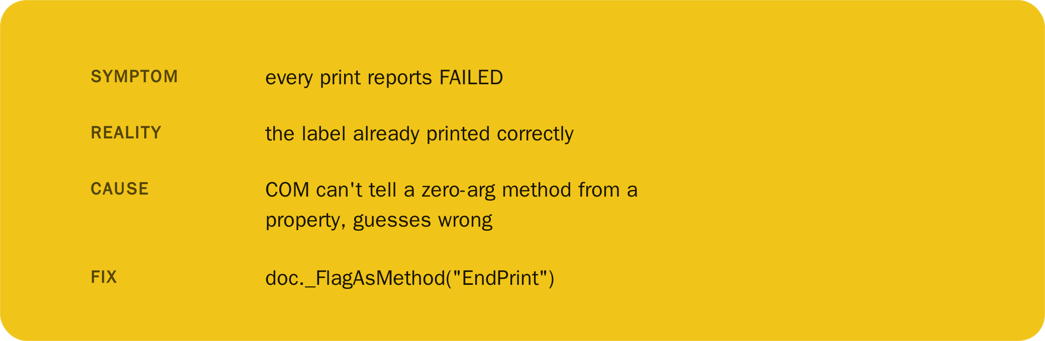 Label reading: SYMPTOM every print reports FAILED. REALITY the label already printed correctly. CAUSE COM can't tell a zero-arg method from a property, guesses wrong. FIX doc._FlagAsMethod("EndPrint").