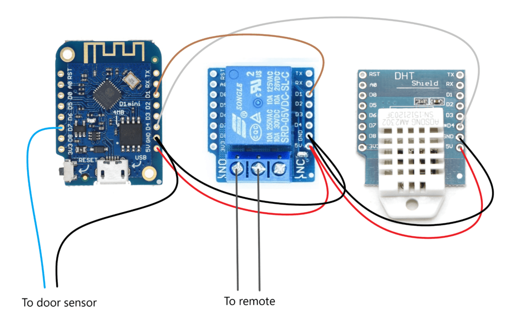 garage circuit